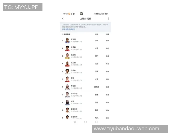 东契奇左腿筋伤势评估结果乐观明日对阵勇士出战可能性不大 东契奇左腿筋伤势评估结果乐观明日对阵勇士出战可能性不大