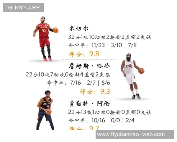 米切尔骑士生涯45场得分超越欧文并列队史第二詹姆斯18次稳居第一 米切尔骑士生涯45场得分超越欧文并列队史第二詹姆斯18次稳居第一